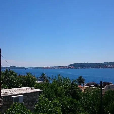 Petkovic Kuciste